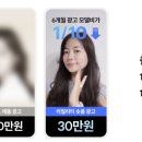주식회사 윗유 이미지