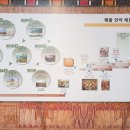 평강성서유물박물관 네이버블로그