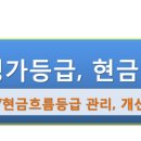 해밀경영컨설팅 이미지