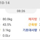 GS25 동빙고 네이버블로그