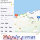 소금빌레 | 다시 찾은 제주 逆 올레길 16코스 (호끌락키즈 북카페 ~ 고내포구) -2026.1.27일