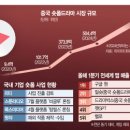 승산 이미지