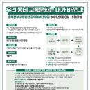 앵그리라이더 이미지