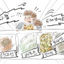 부치다뷰티 | [새해목표] 실행력 높이기!! ::2025::