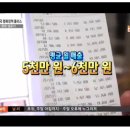 깡통집 이미지
