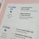 공유숙박업(유명 이미지