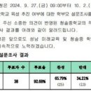 청솔중학교 이미지