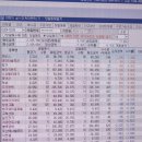 블루에스앤씨 이미지