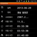 금원 - 중구 대영로 225-1 | 금원