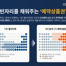 테이블매니저 이미지