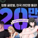 탑코(TOPCO) 이미지
