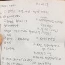 오름자산연구소
