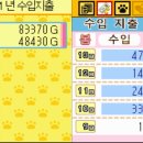 고란목장 티스토리
