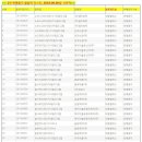 정메디케어(주) 이미지