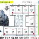 (주)성덕산업