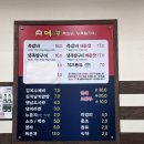 머시기쪽갈비도산직영점 | 광주 쪽갈비 맛집 머시기쪽갈비 도산직영점 추천