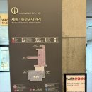 성웅기술 | 광화문 아이랑 역사 체험 세종이야기 무료 전시