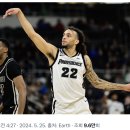 [2024 드래프트] 데빈 카터에게 큰 관심을 보이고 있는 Spurs (4,8픽) & Grzzilies (9픽) (ESPN 16위) 이미지