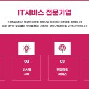 함내과외과의원 이미지