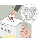 헌법 재판소 헌법 불합치 위헌 판결＜국회의원 득표율에 따라 비례대표 의석이 배분돼?＞ 이미지