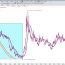 연준목장 이미지