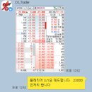 (주)쎄트렉아이