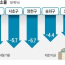 구로-구로-구로-2037 이미지