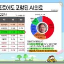 소수 이미지