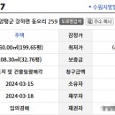 동오보건진료소 이미지