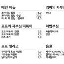 프라이드프라이드 - 서구 새오개로 79 | 프라이드프라이드