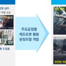 (주)한국환경개발 이미지