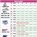 공콘택트렌즈 이미지