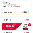 참편한 주유소 이미지