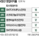 맥자동차공업 주식회사 | 생각신문 25.04.15.