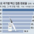 위드후