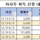 하나켐텍