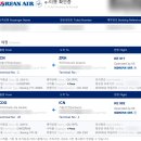 [공지] 스위스모녀여행 스위스패스 및 여행준비꿀팁, 대한항공 스위스 직항후기 - 2
