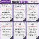(주)한텍정보통신 | 3월20일(목) 오늘의 주도주는 한텍 (#신규주 #이차전지)