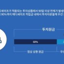 모우 이미지