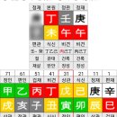 나라여행사주 이미지