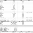 이음공방