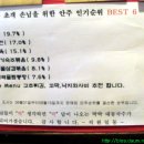 대동국수 이미지