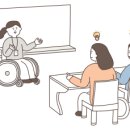 개선교육