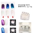 인어네일