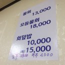 뚜레쥬르부산문현금융단지점