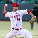 스코비 이미지