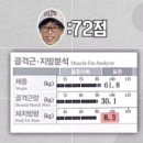 런닝맨 멤버들 인바디 이미지