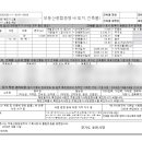 강형숙공인중개사사무소 이미지