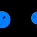 지구의 자전 이미지