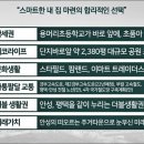 안성체육공원2 이미지